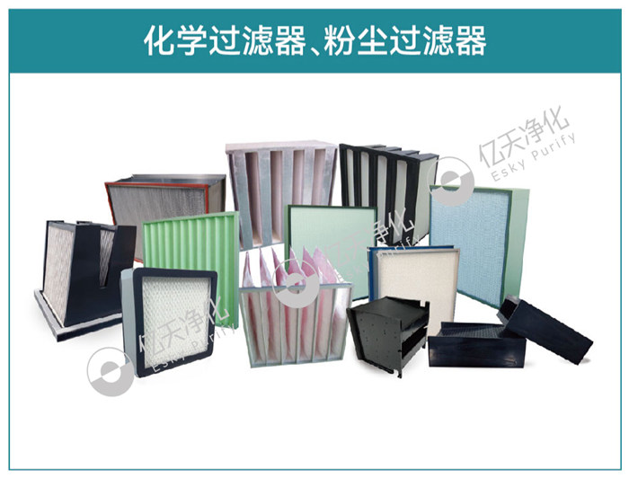 為保證潔凈室所要求的空氣潔凈度，需要采取哪些潔凈措施