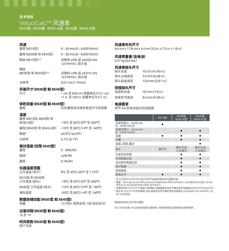 TSI 9535 風速儀:精準測量,適配多環境需求