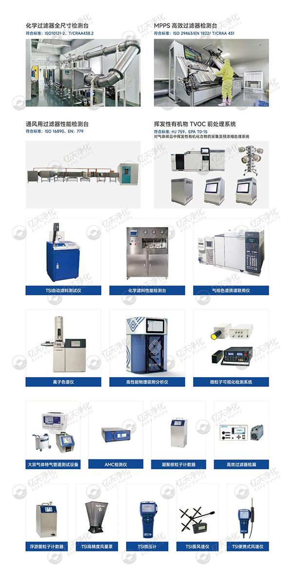 潔凈室及相關受控環(huán)境檢測與分析服務