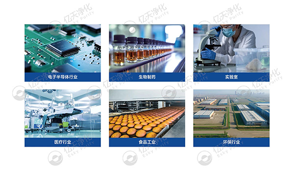 潔凈室及相關受控環(huán)境檢測與分析服務