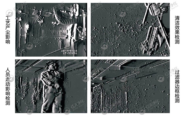 微粒子可視化系統(tǒng)--尋找問題來源，降低環(huán)境及產(chǎn)品中的顆粒物