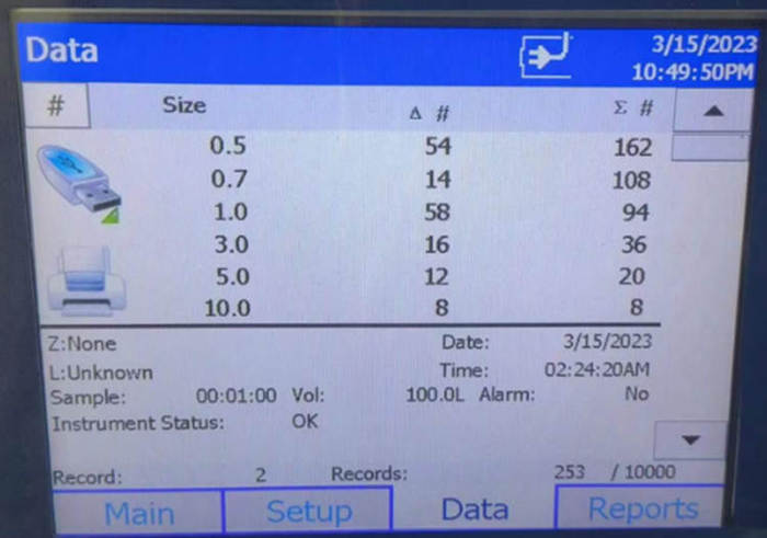 塵埃粒子計數(shù)器的單位換算