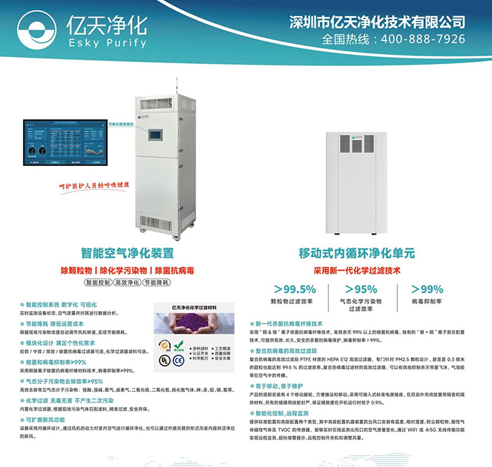 本次大會以“協(xié)同聚力 前瞻洞見· 促進醫(yī)療產(chǎn)業(yè)高質(zhì)量發(fā)展”為主題,億天凈化受邀與眾多業(yè)界專家、先進企業(yè)代表集聚一堂、對目前醫(yī)療環(huán)境領(lǐng)域存在的問題進行了深入探討和交流,呈現(xiàn)了一場高質(zhì)量盛會。